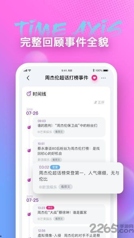 娱乐吃瓜聊天软件,揭秘明星幕后故事，带你畅游娱乐圈